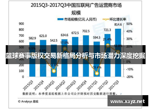 篮球赛事版权交易新格局分析与市场潜力深度挖掘